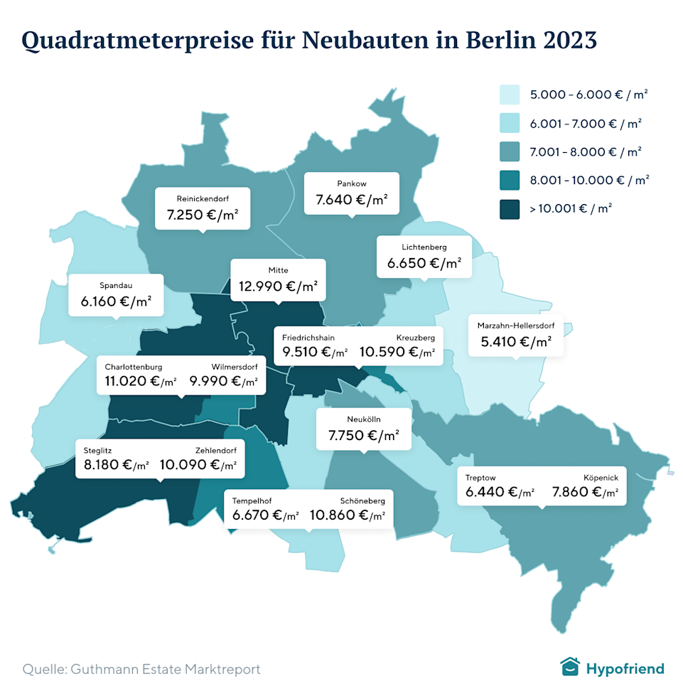 quadratmeterpreis-berlin-bestandsimmobilien