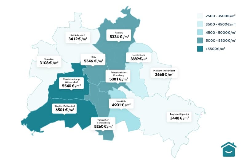 Guide: Buying an Apartment in Berlin | Hypofriend