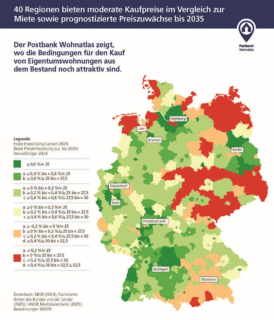 postbank-property-atlas-2025