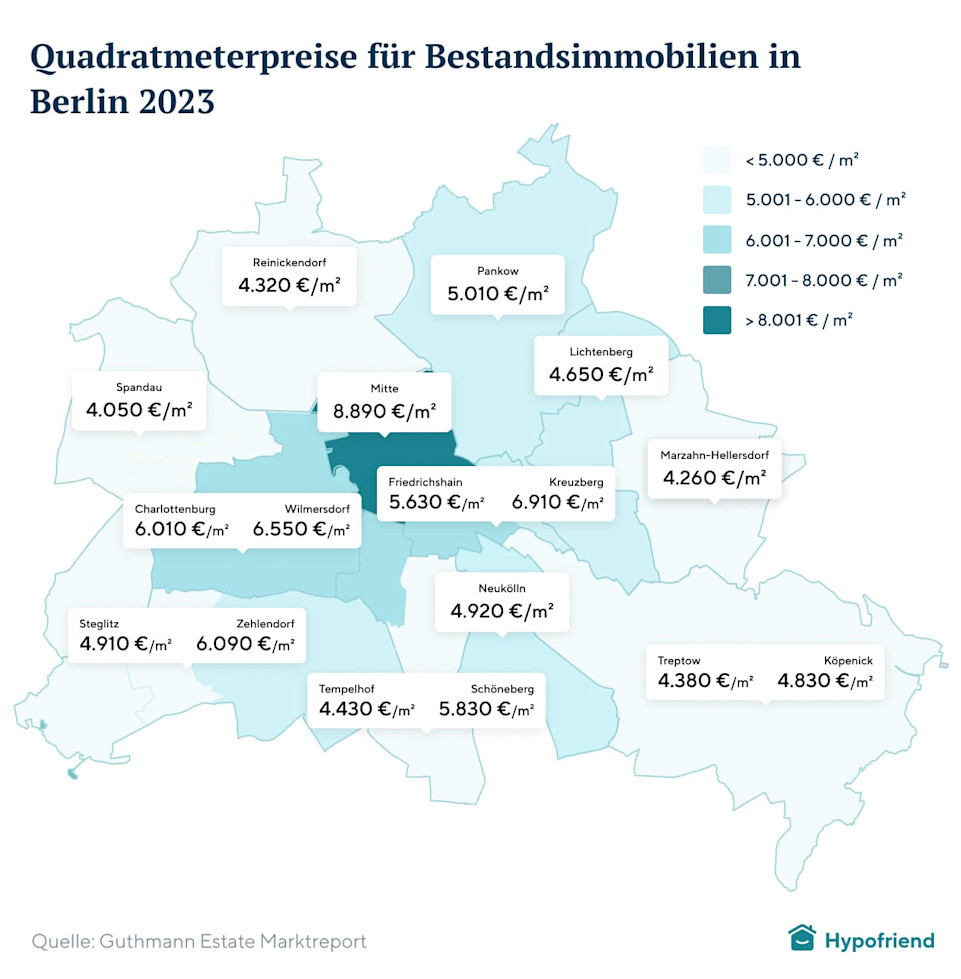 quadratmeterpreis-berlin-bestandsimmobilien