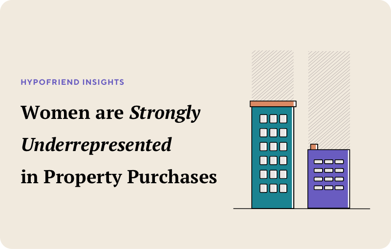 Women are strongly underrepresented in property purchases