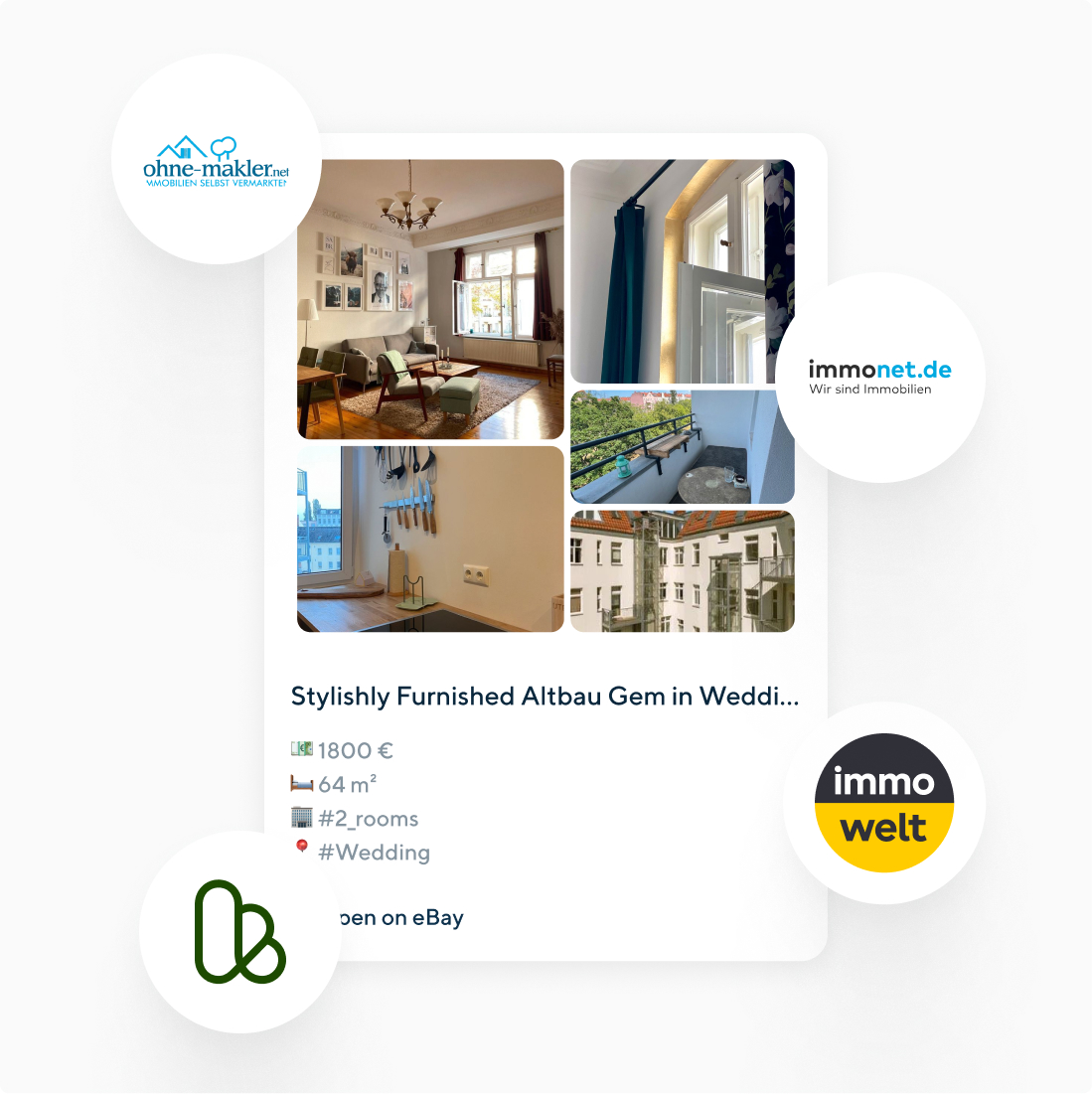 example graph showing time after which buyers break even