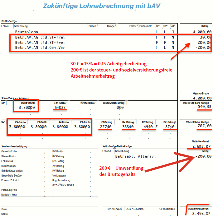 betriebliche-altersvorsorge-rechner-lohnt-sich-die-bav-pensionfriend