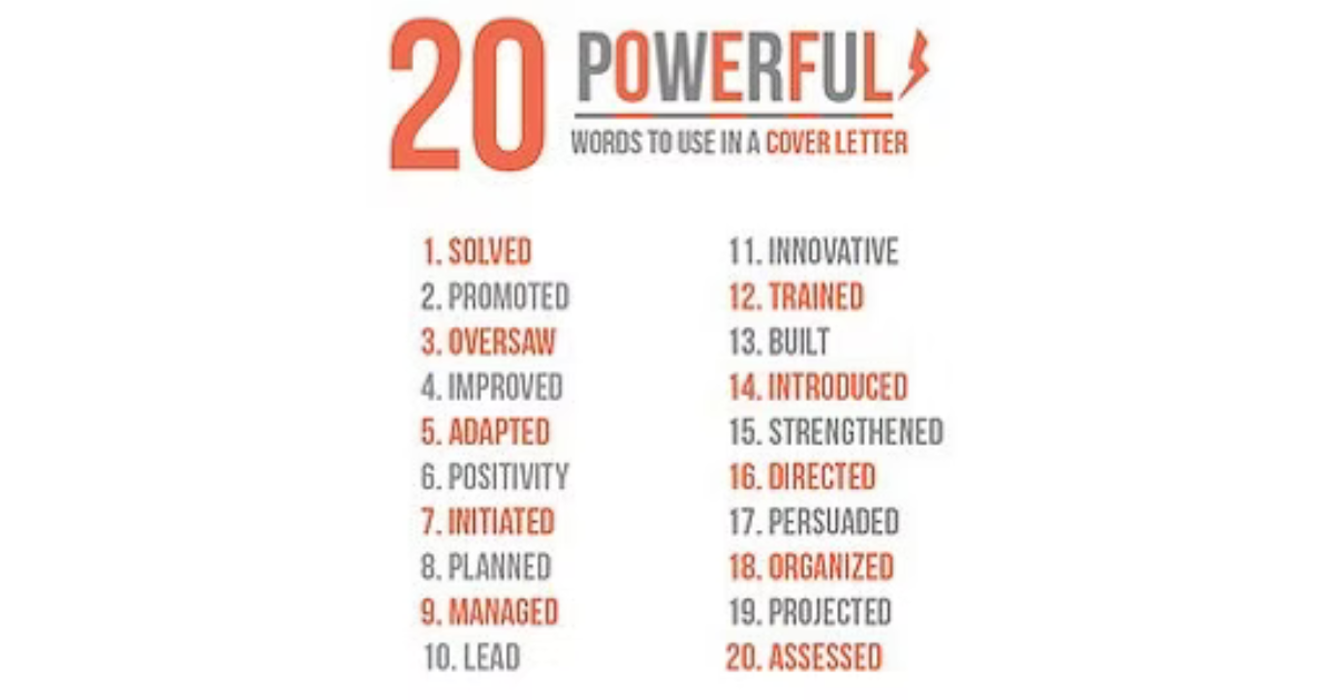 Should I Hire a Resume Writer to Write My Cover Letter?