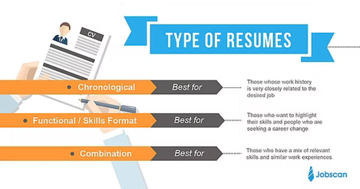 What Is a Hybrid Resume & When Should You Use One?