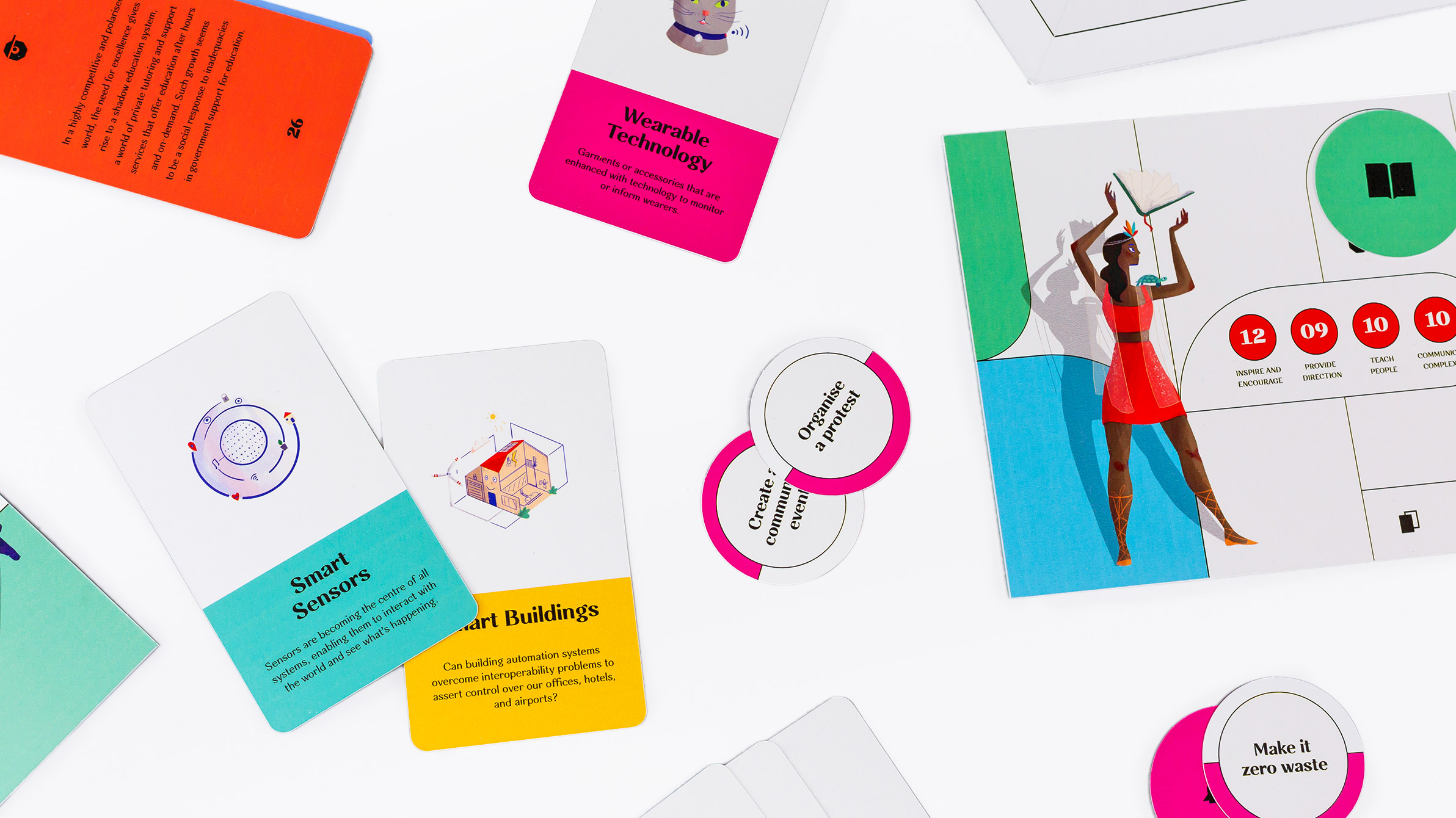 Design thinking process with PlayBase: our services and workshop offerings