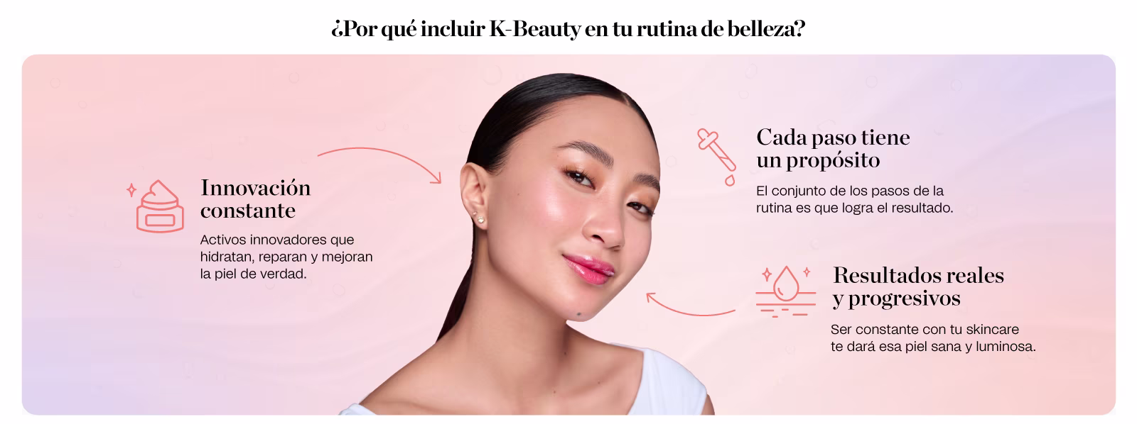 BX1 - Beneficios KBeauty 