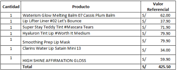 Premios Lip Week
