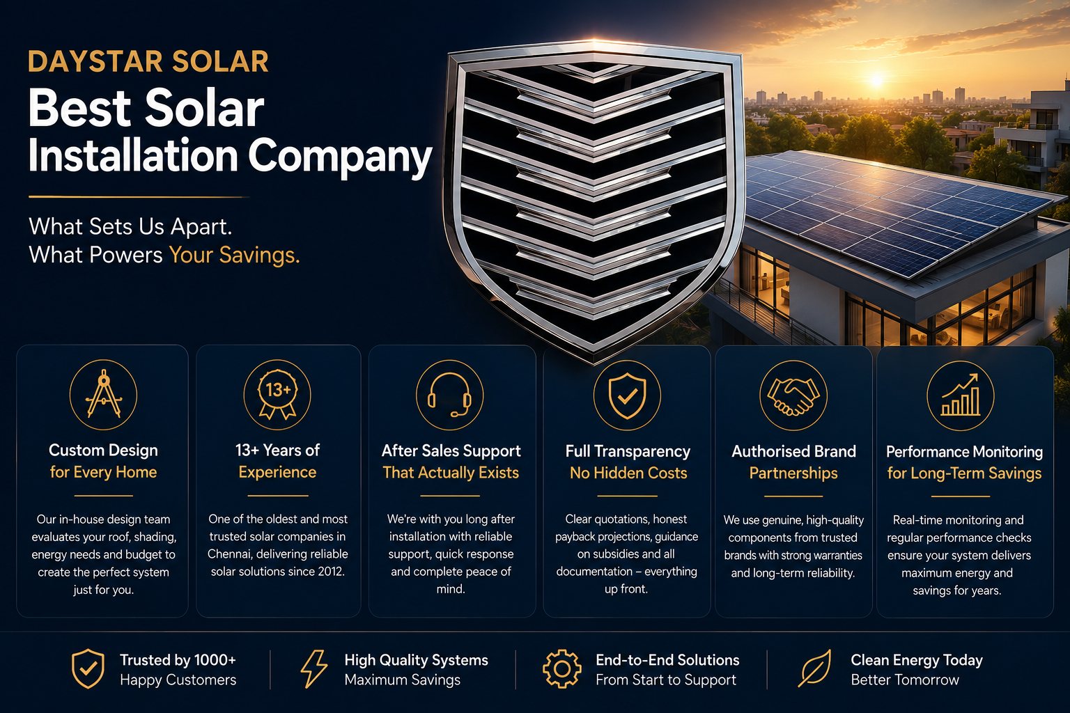 Daystar Solar : Best Solar Installation Company