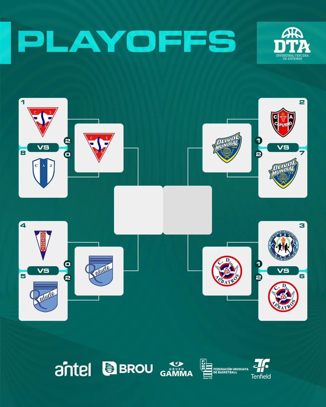 Imagen de¡A semis! DTA 2025