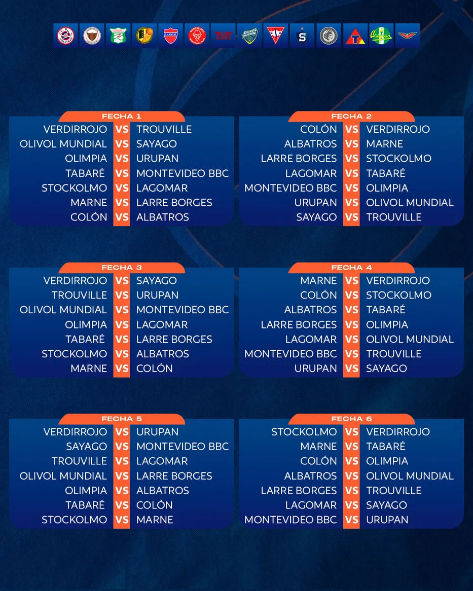 Imagen deEl camino de el Ave - Fixture del metro 2026