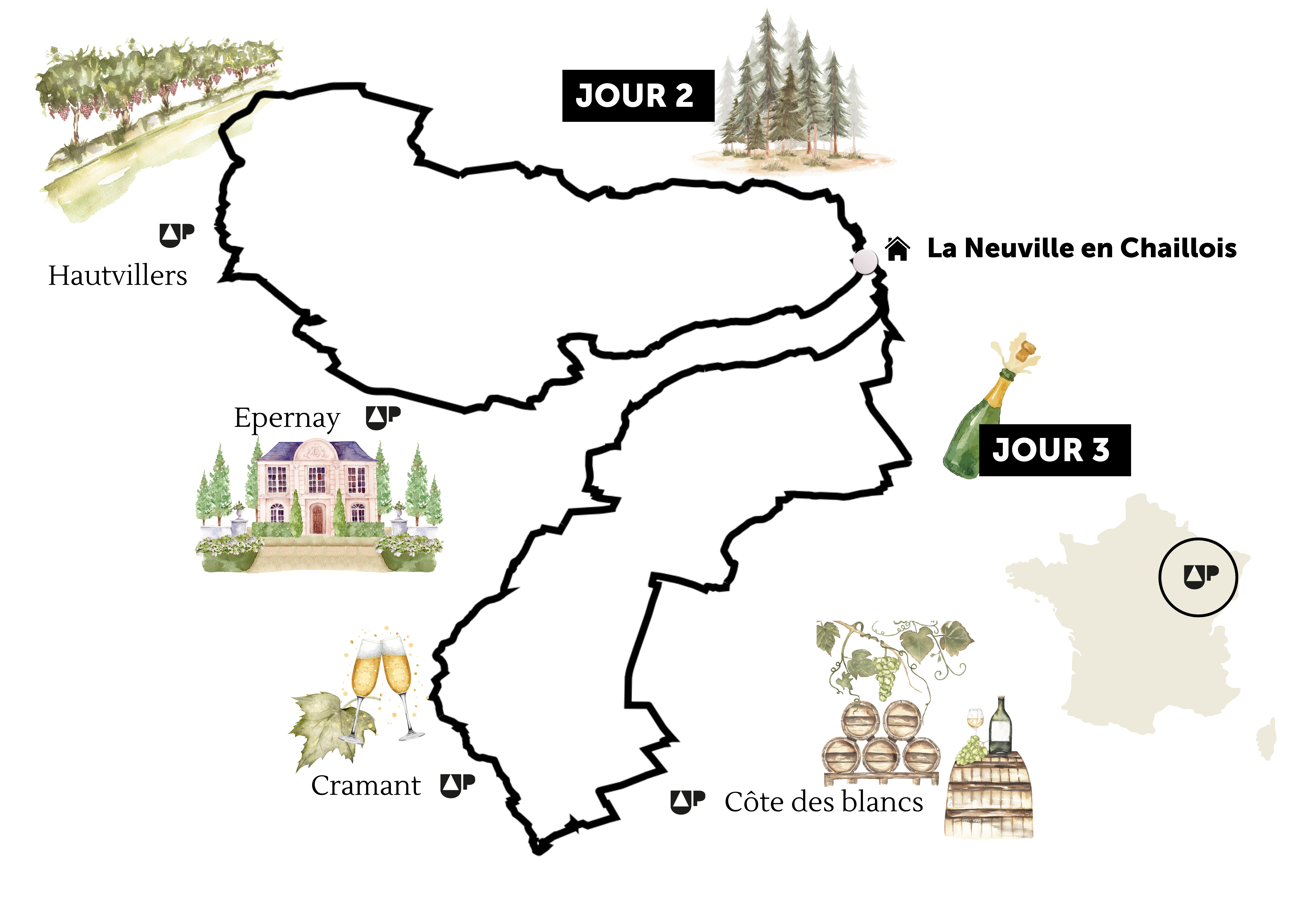 Programme du séjour