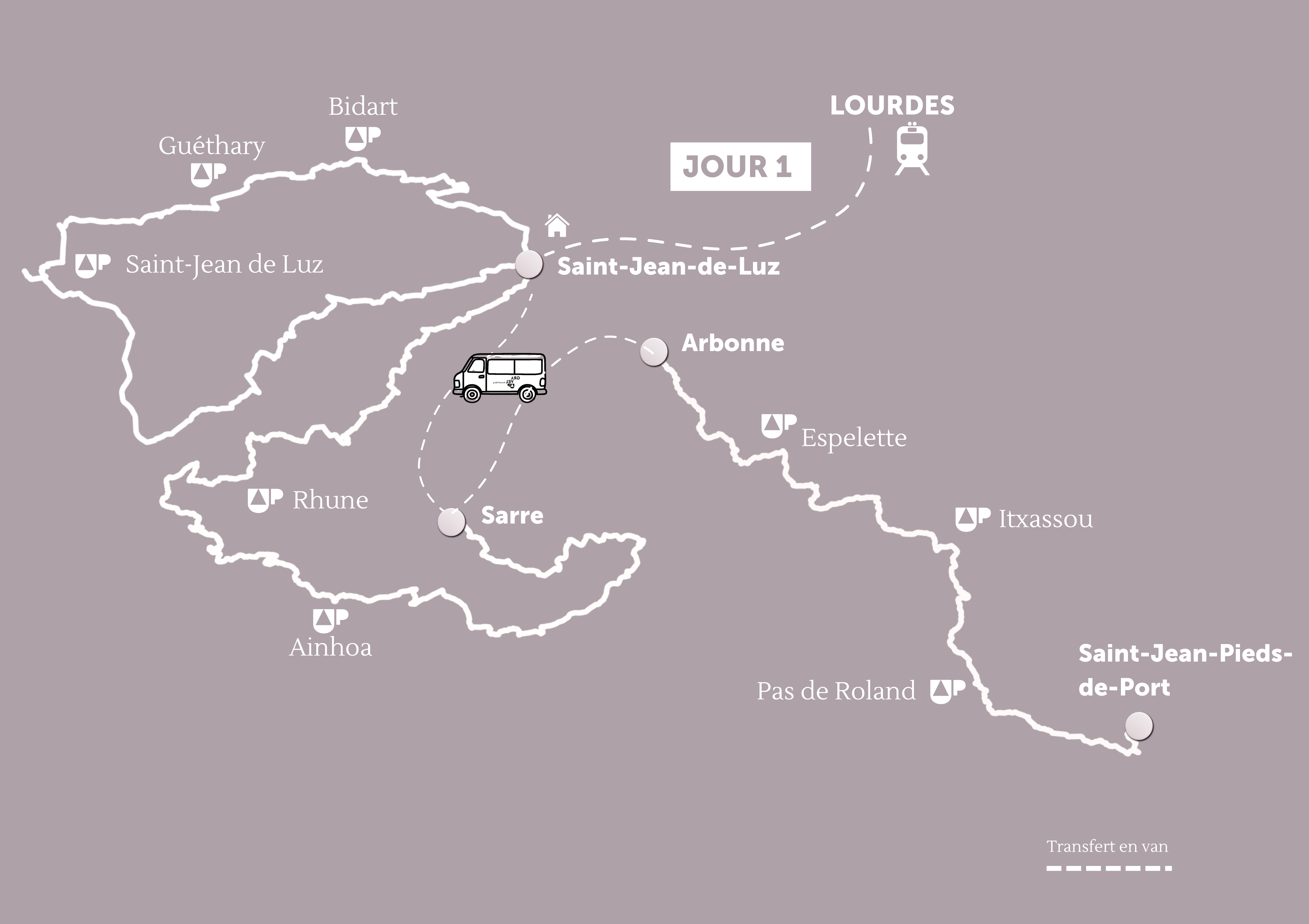 Pays basques_diaporama_maps