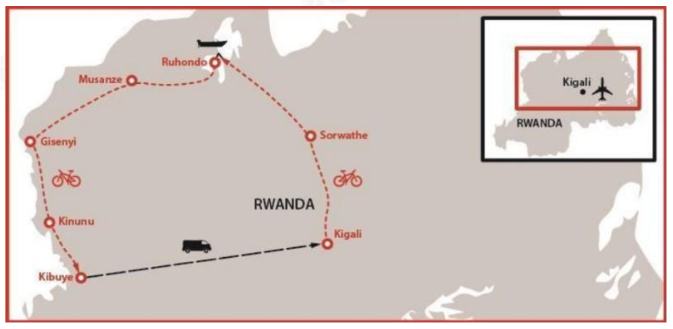  Programme Rwanda Pathfinder