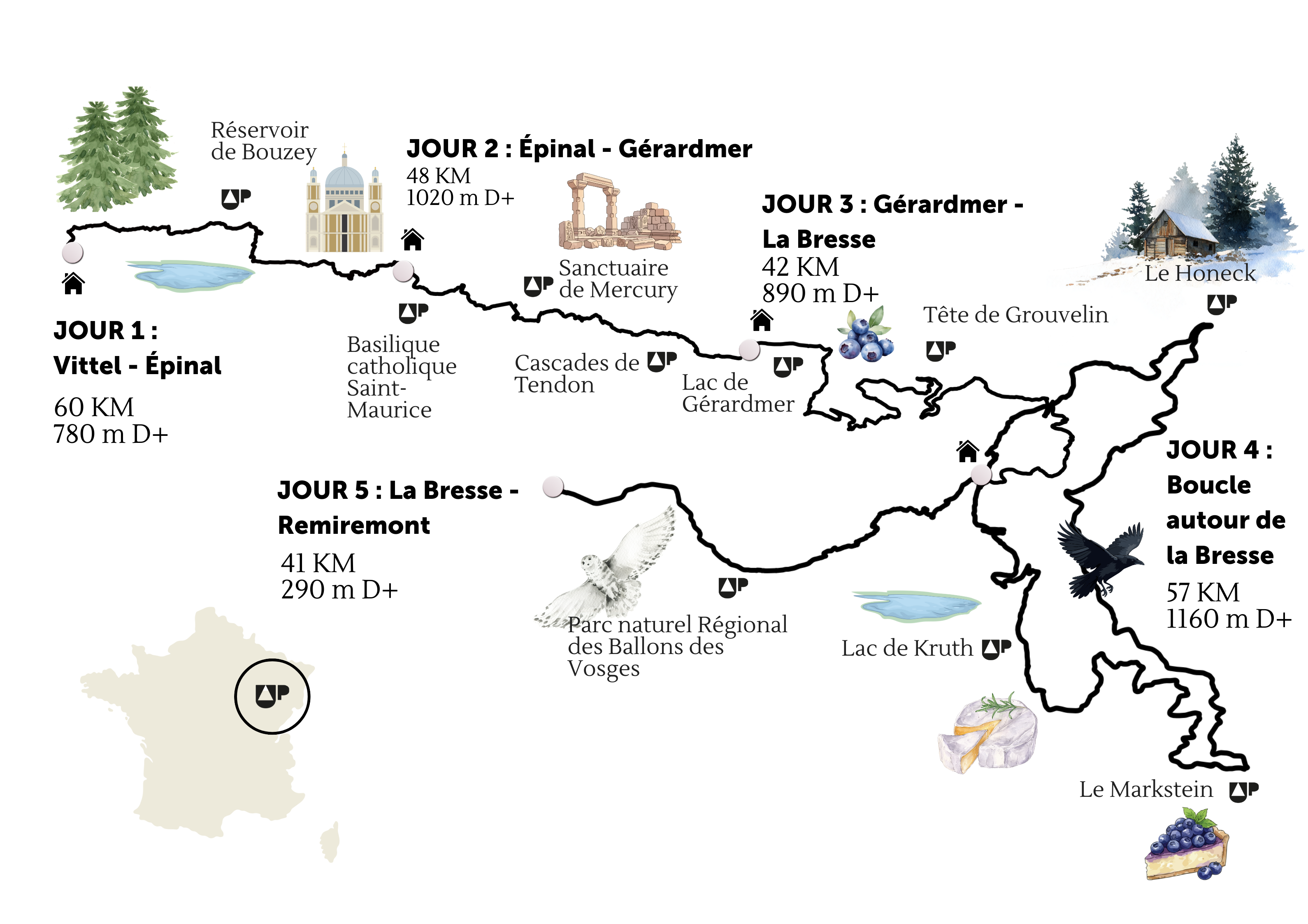 Carnet d'aventure VGS LIB_ programme du séjour