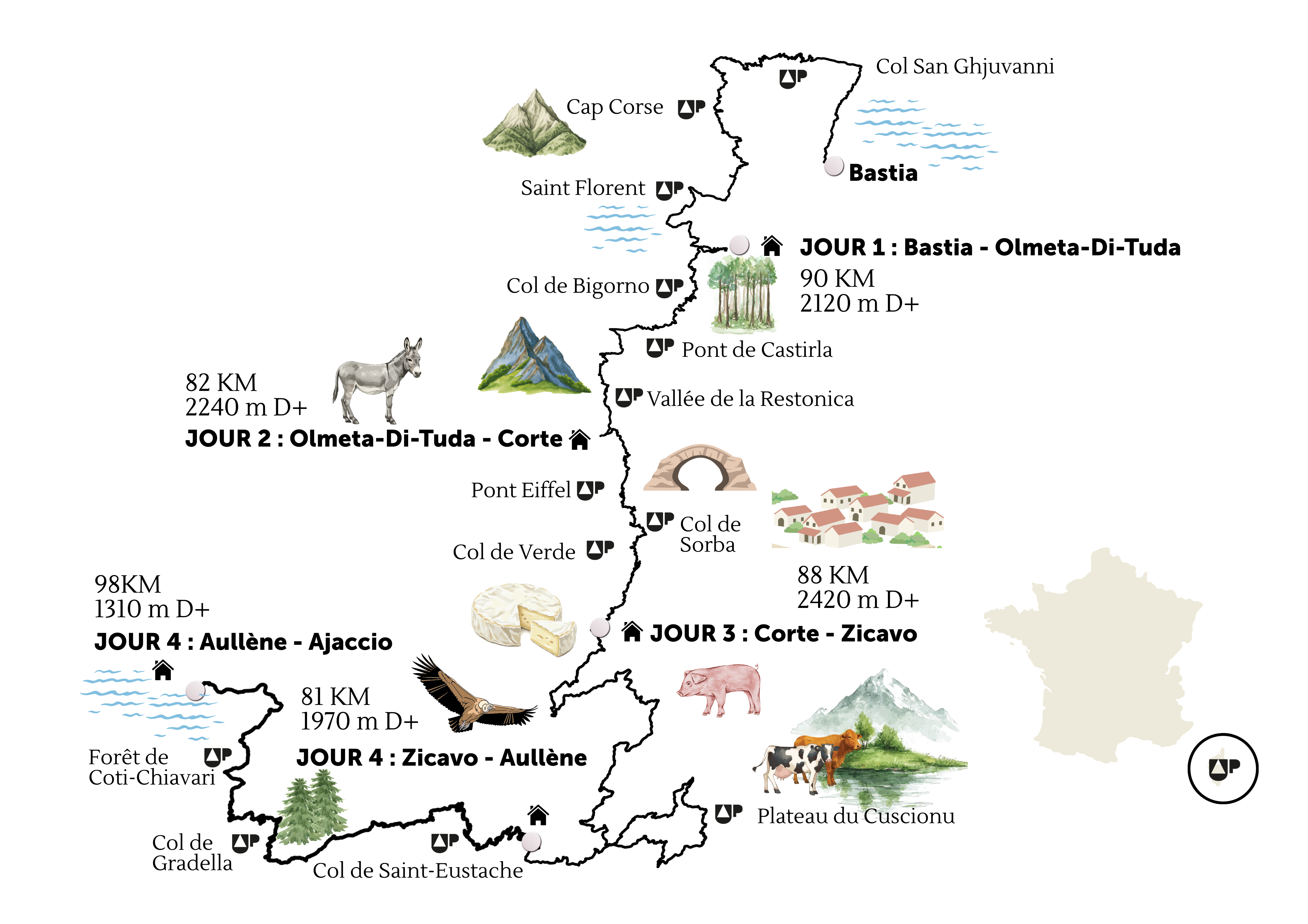 COR_LIB_PROGRAMME DU SÉJOUR