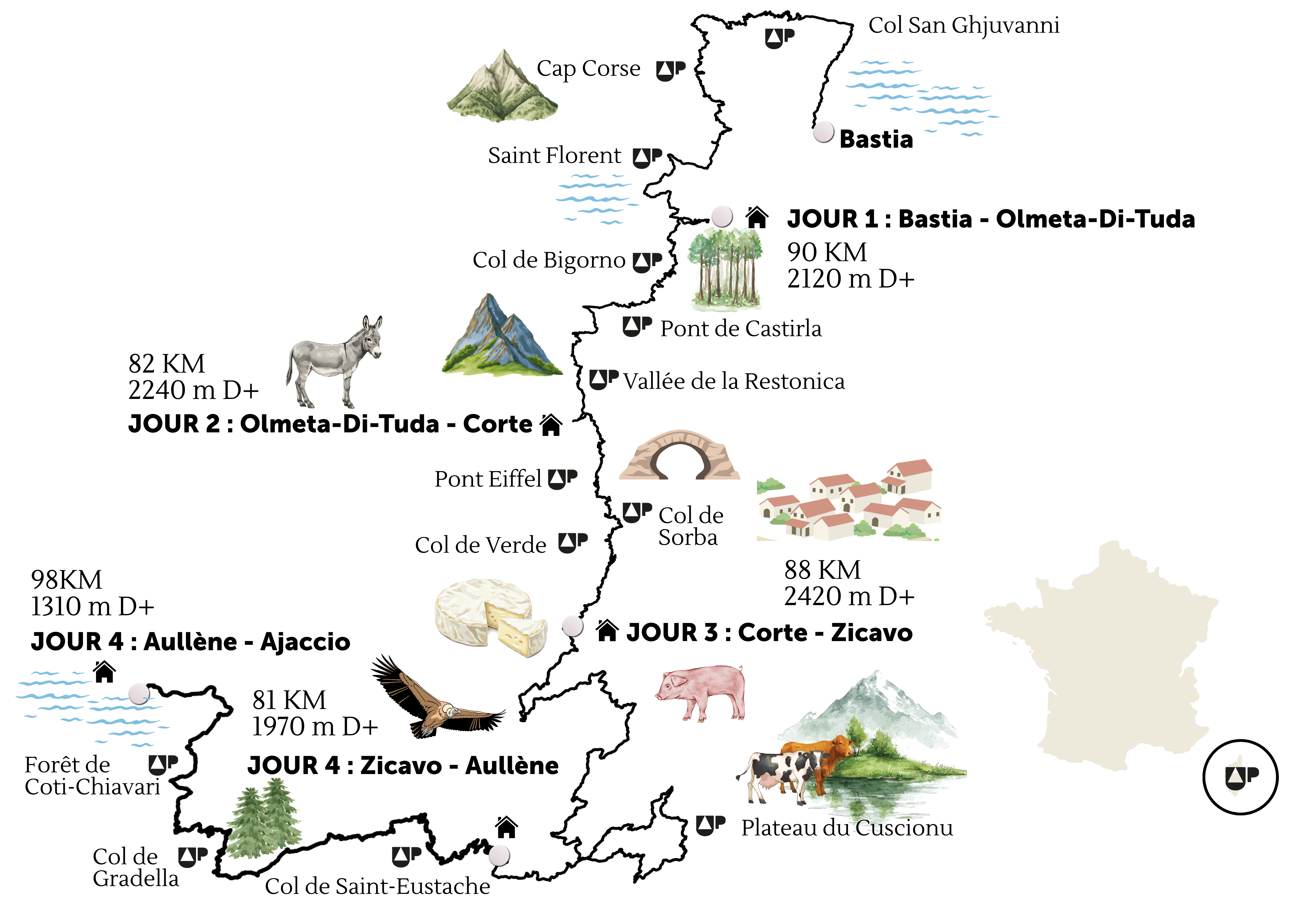 COR_LIB_PROGRAMME DU SÉJOUR