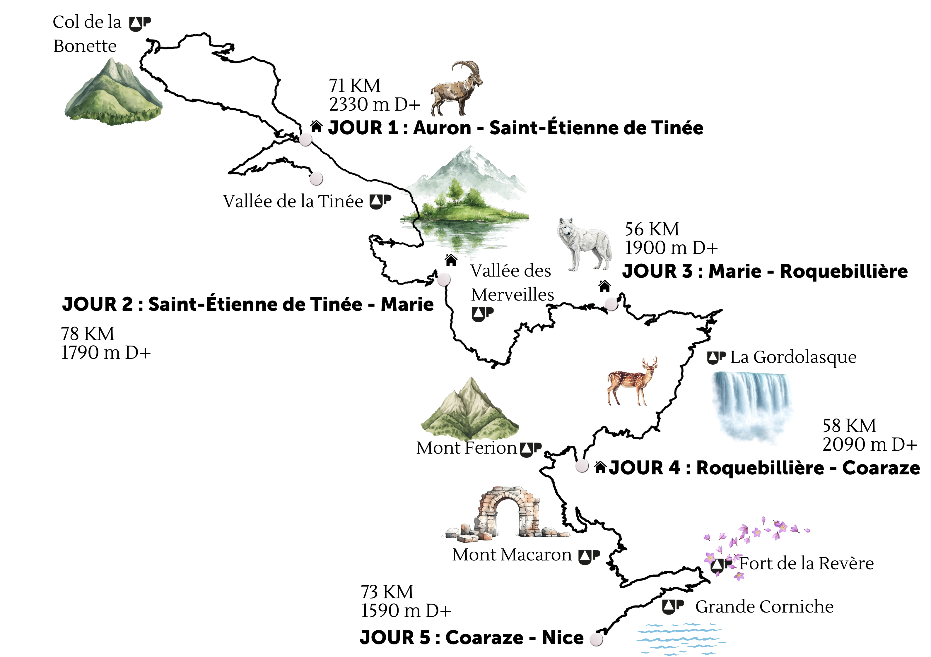 RIV_LIB_PROGRAMME DU SÉJOUR