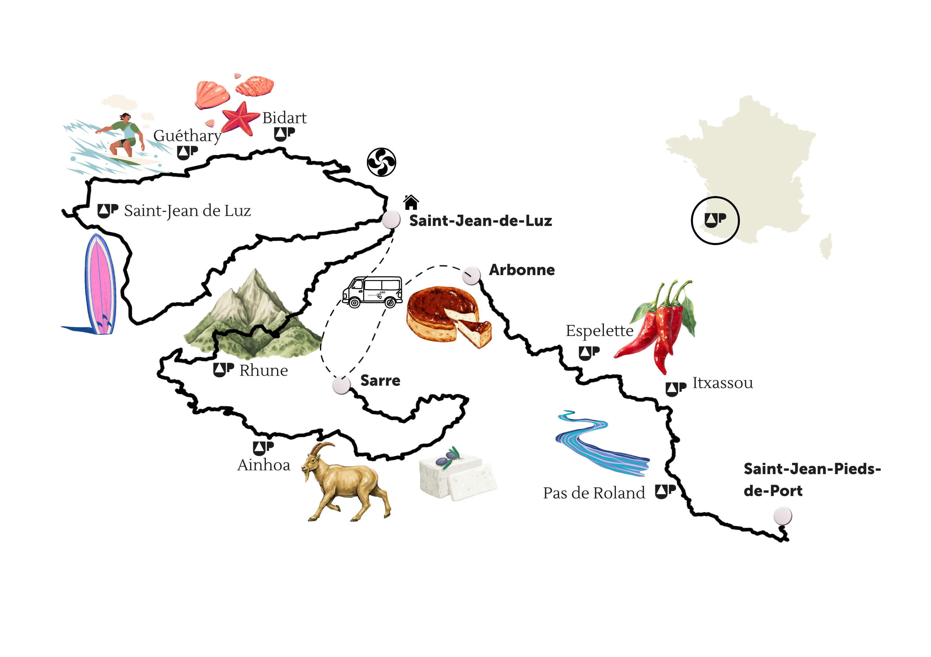 Programme du séjour_pays basques adv