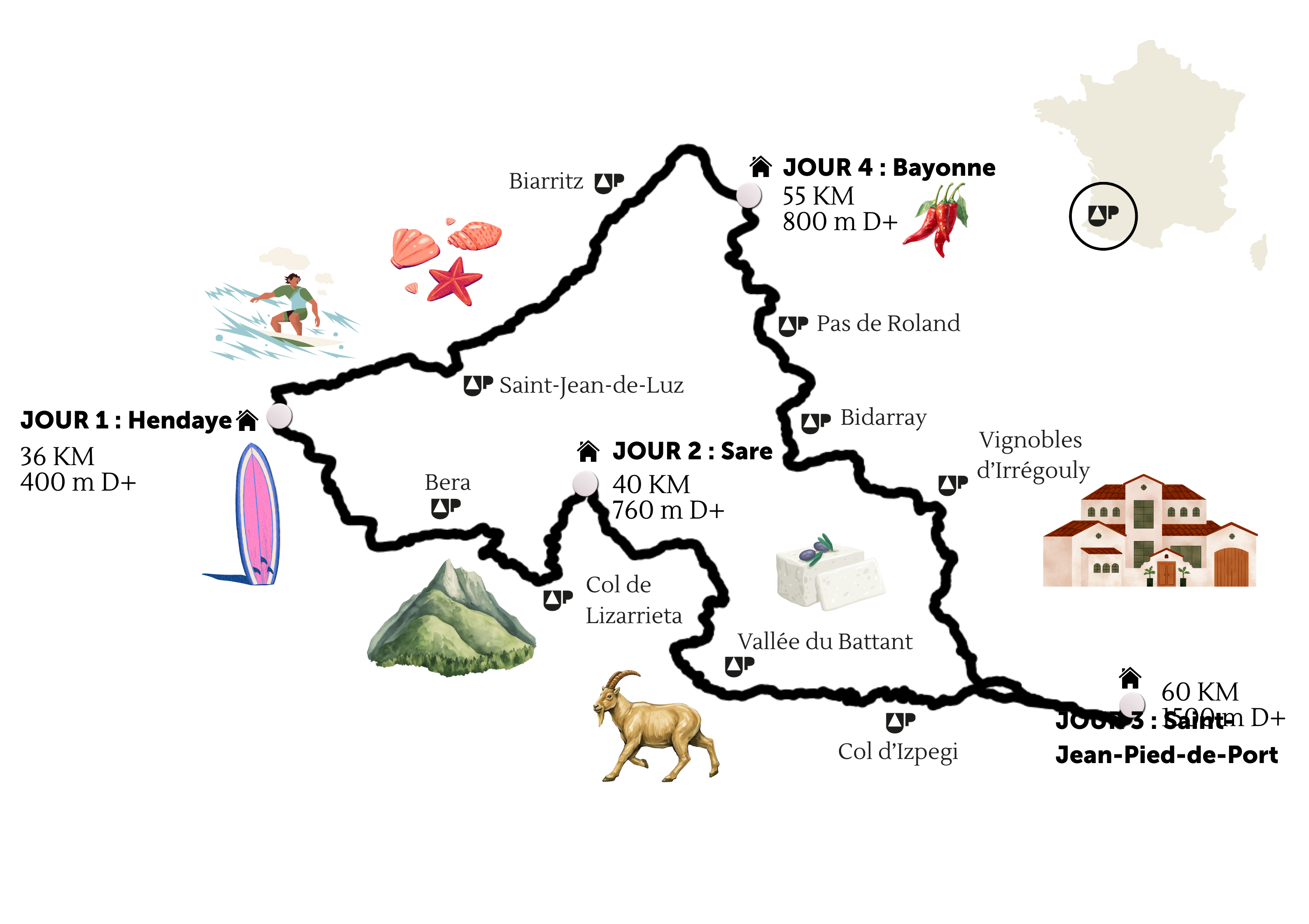 EUS_LIB_PROGRAMME DU SÉJOUR