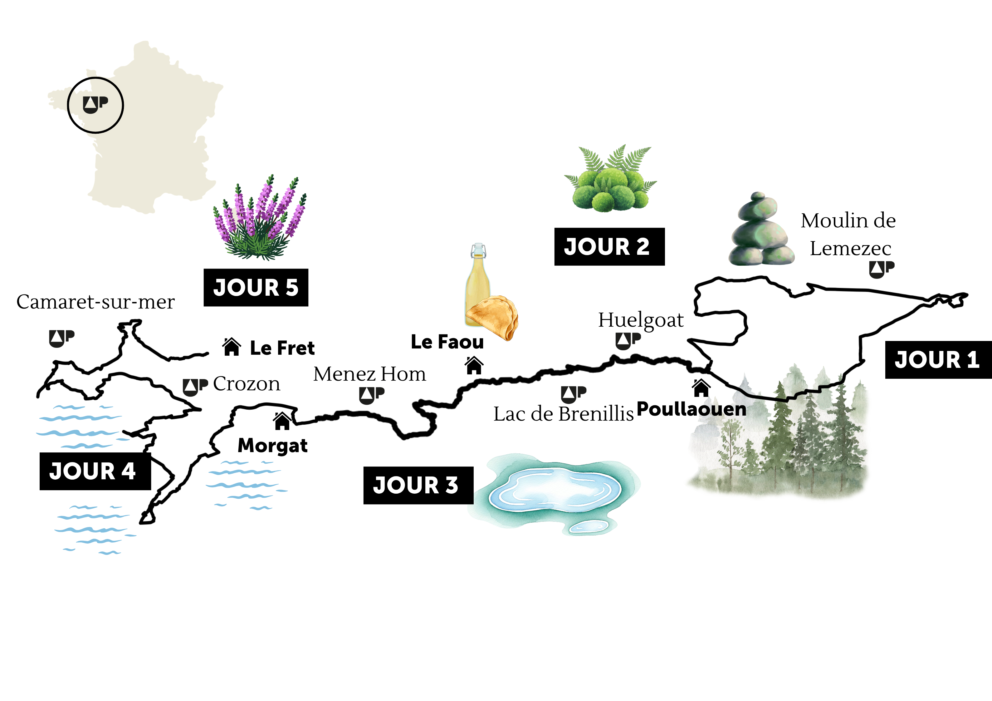 Programme séjour explorer Bretagne