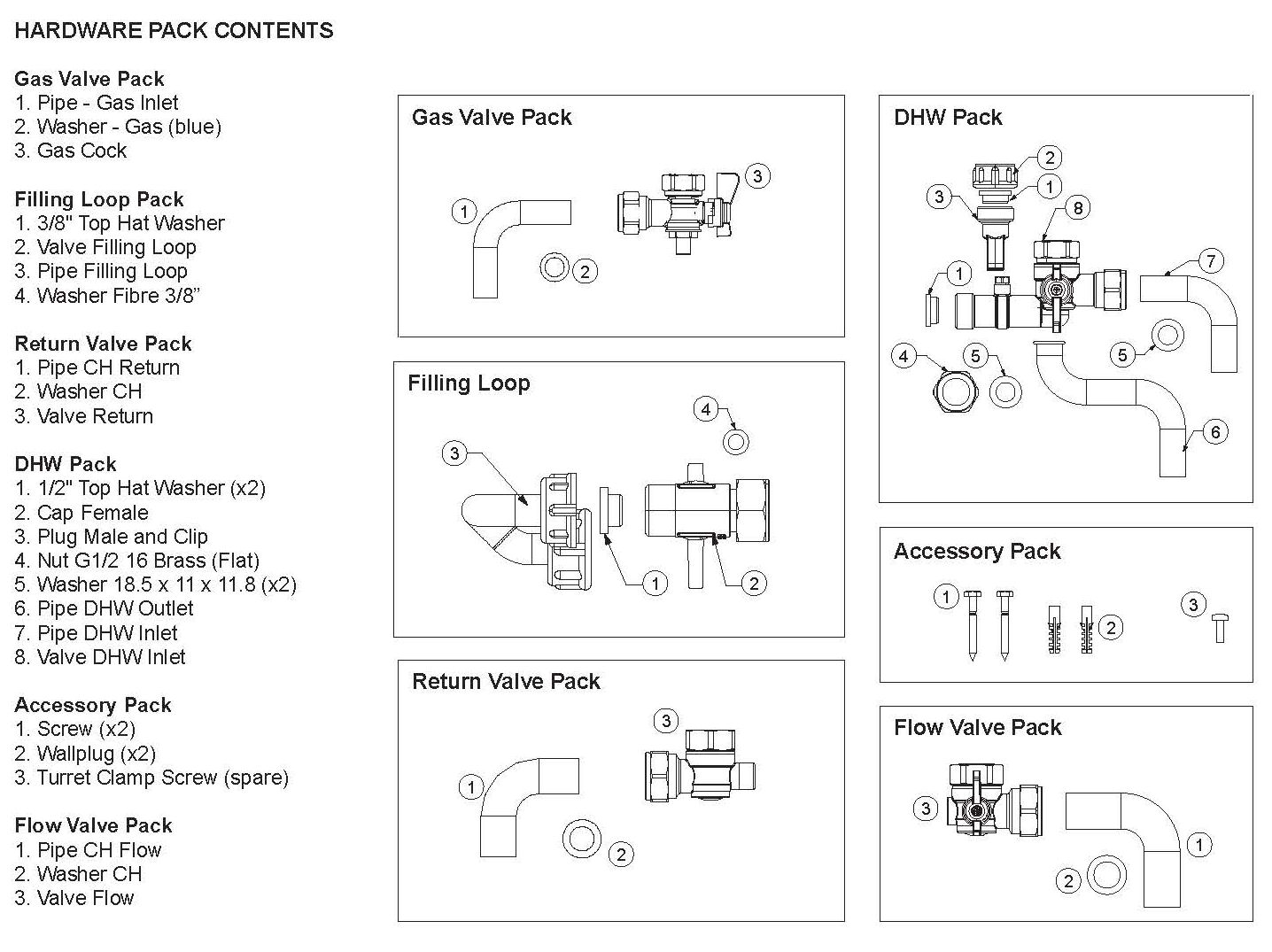 A107/F - Hardware Pack
