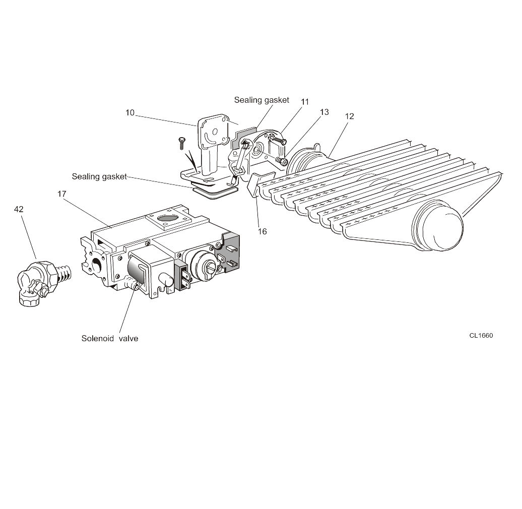 A68/C - Burner Controls