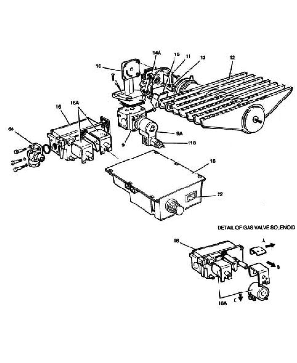 A49/D - Burner and Controls