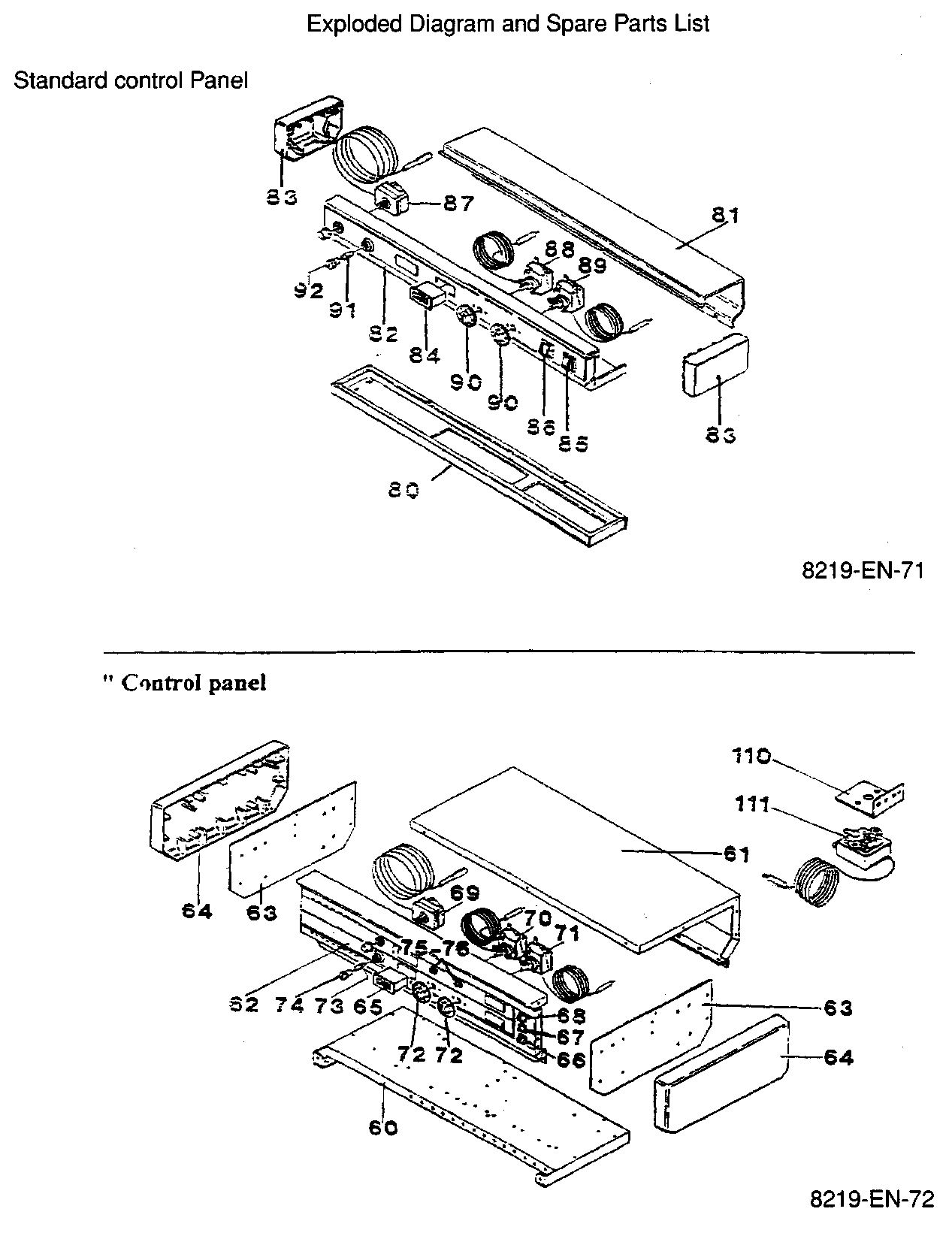 L25/C - Controls