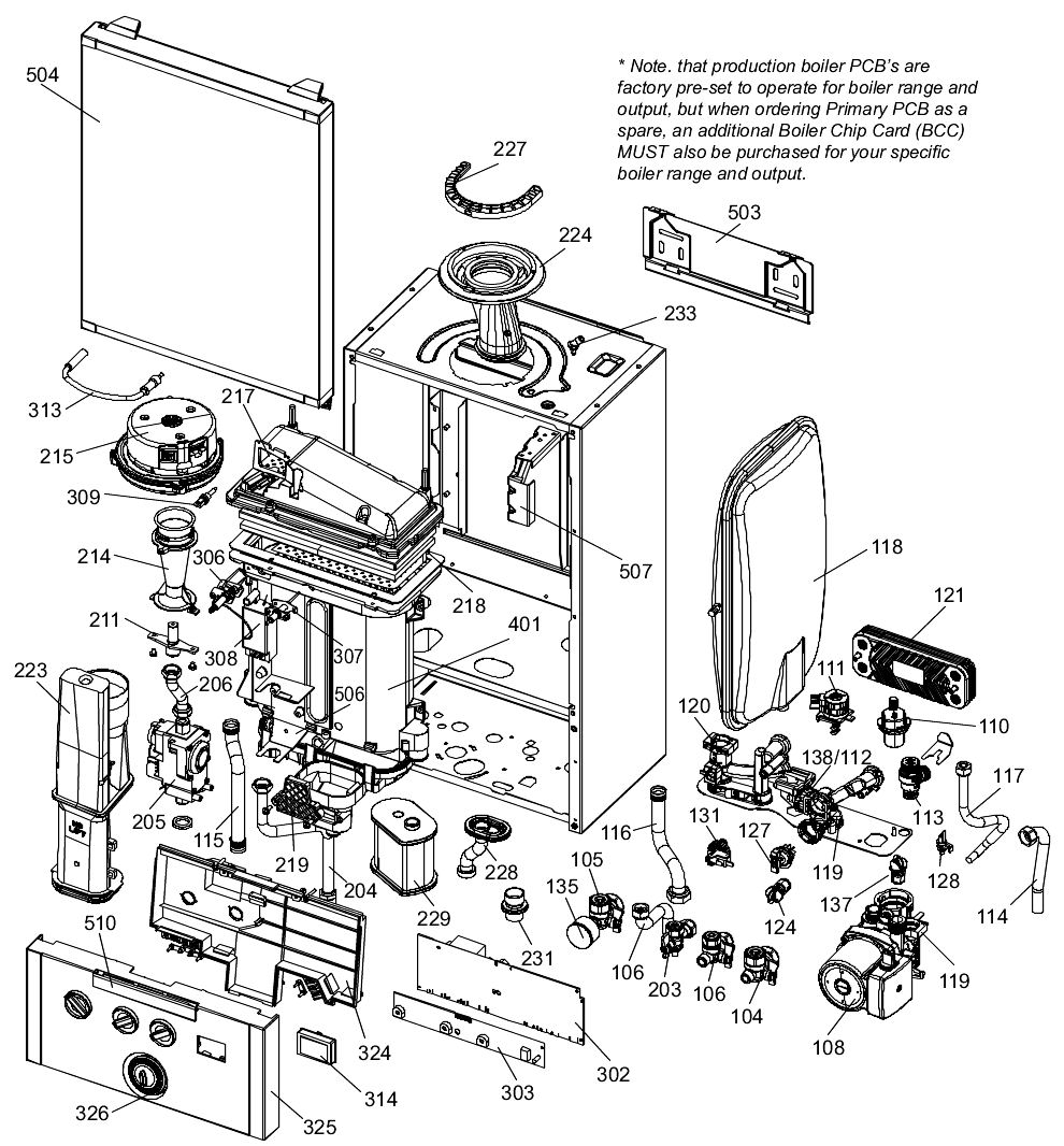 A96/A - Boiler Expanded View