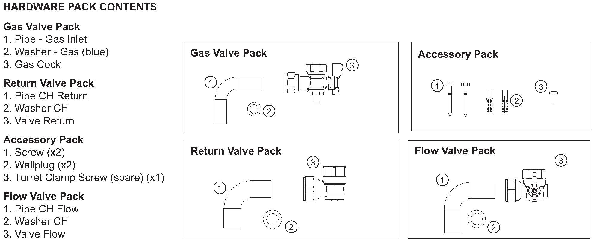 K24/E - Hardware Pack