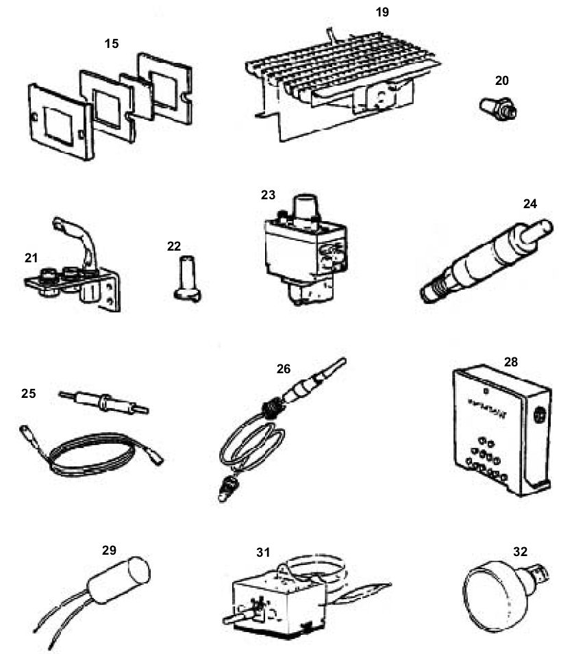 G13/K - Short List SIT
