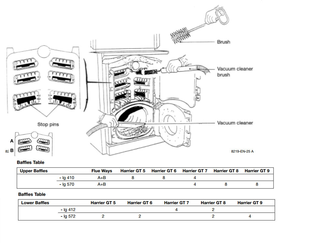 L25/D - Baffels