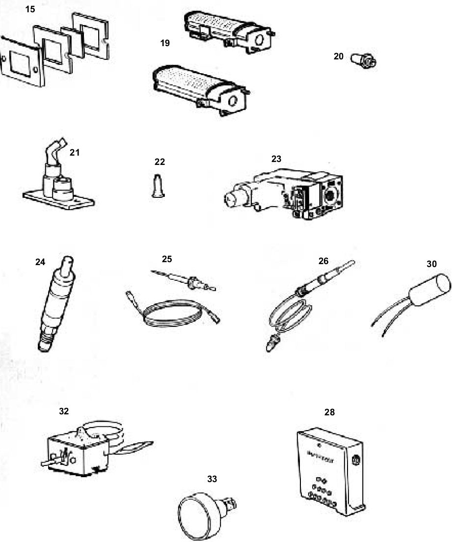 G14/J - Short List HW Furigas