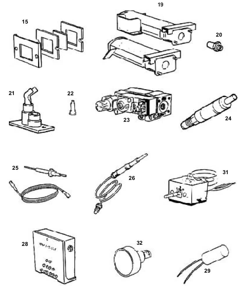 G13/I - Short List Furigas