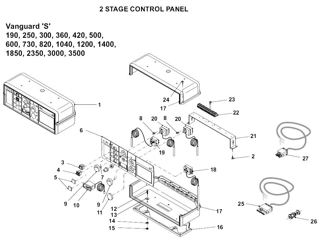 F34/4 - Controls Stage 2