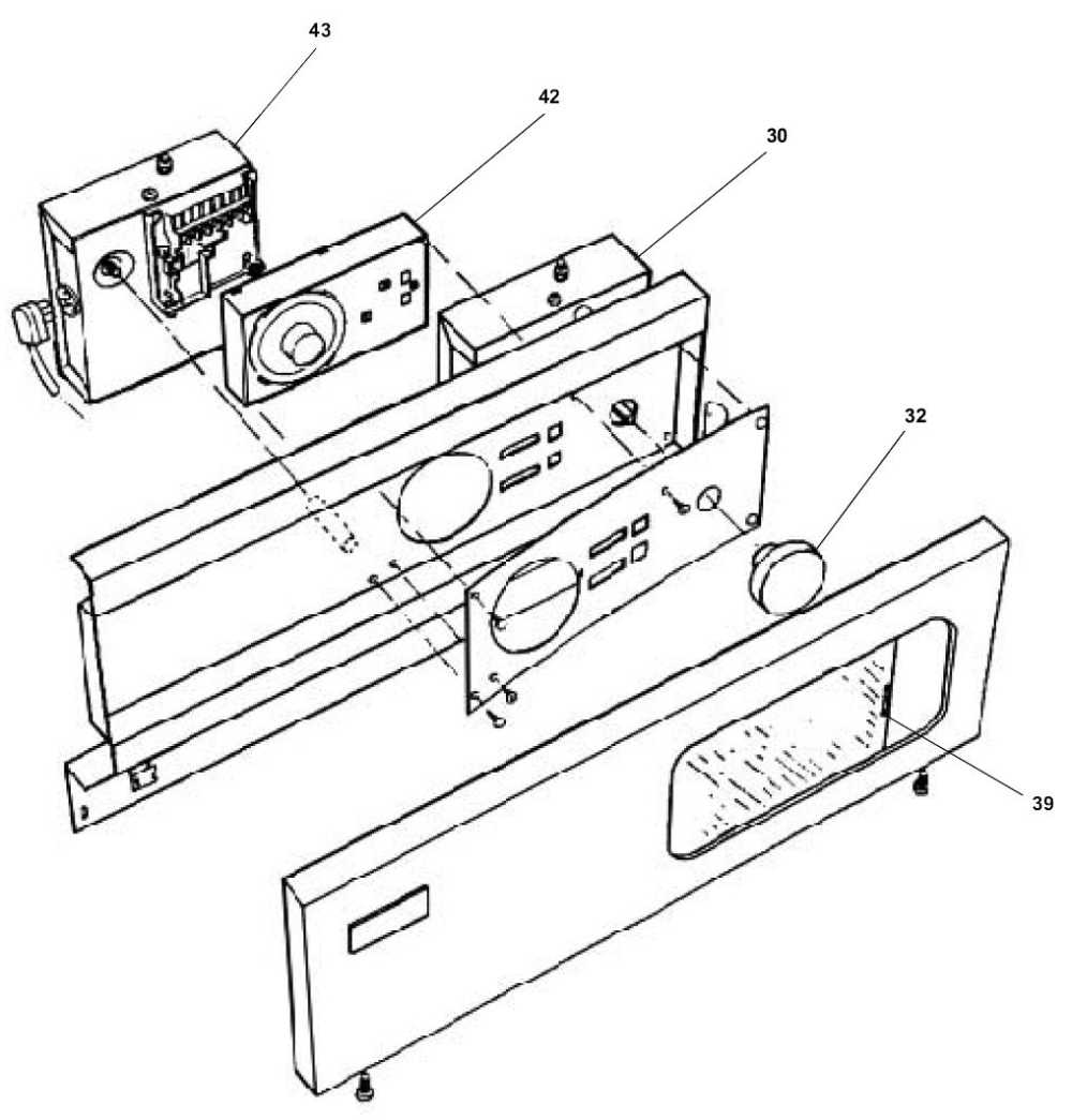 G10/E - Controls