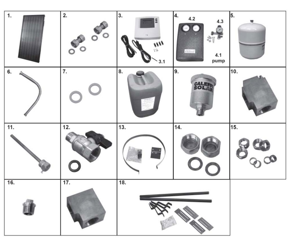 S1 /A - Short Parts List