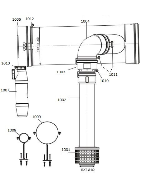 E31/M Multiline 30-80
