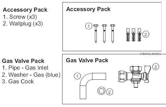 A92/E - Hardware Pack