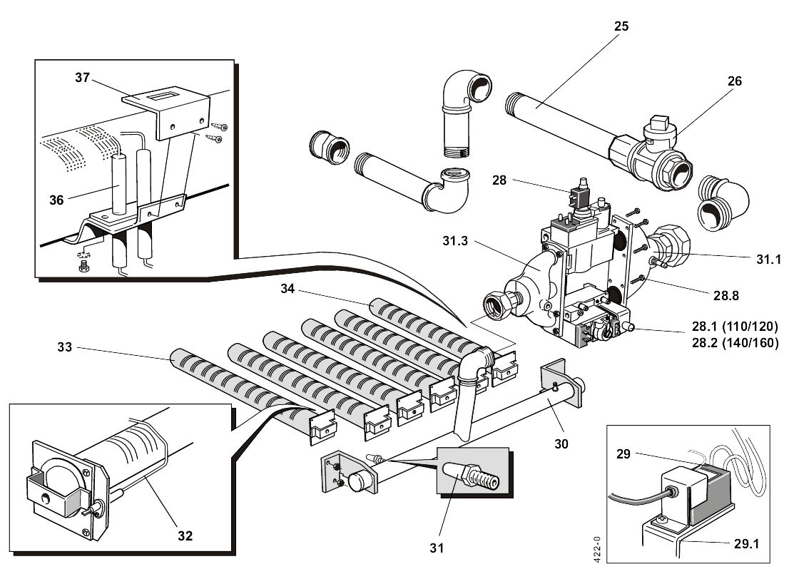 E19/C - Burner Controls 110 160
