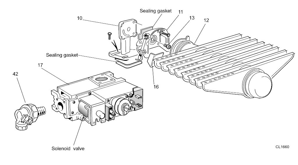 A75/C - Burner Controls
