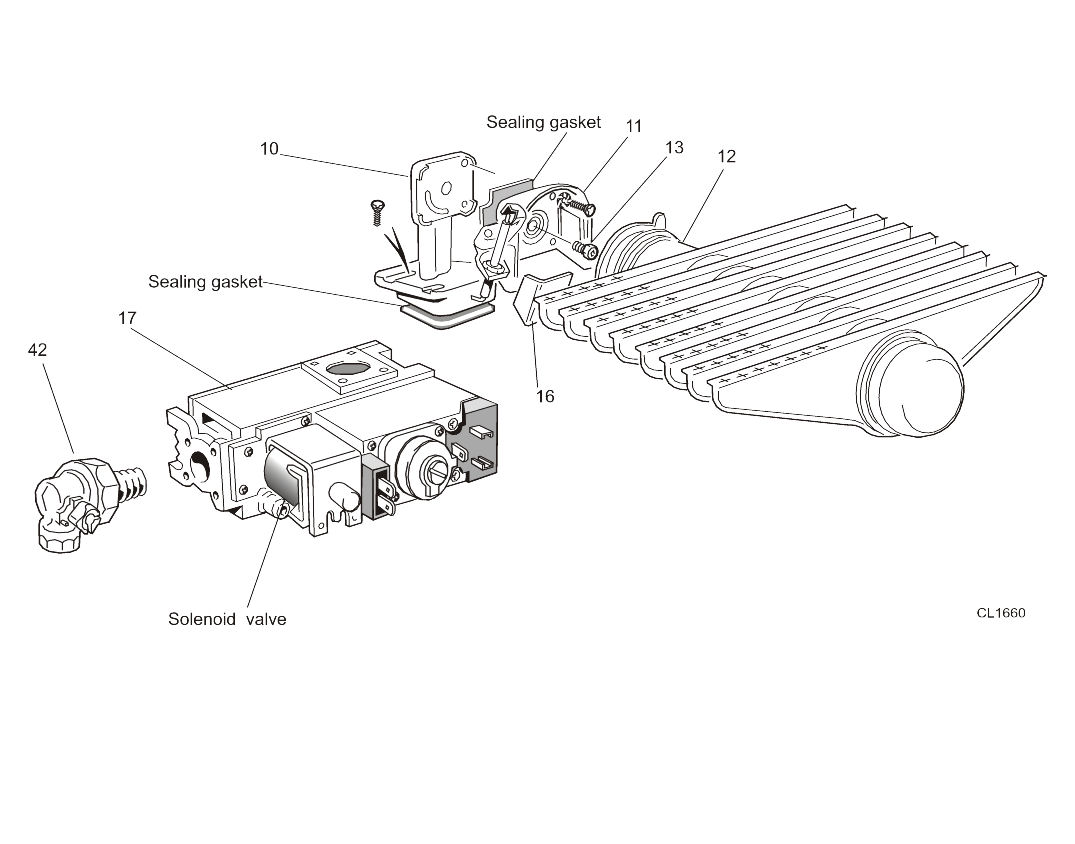 A70/C - Burner Controls