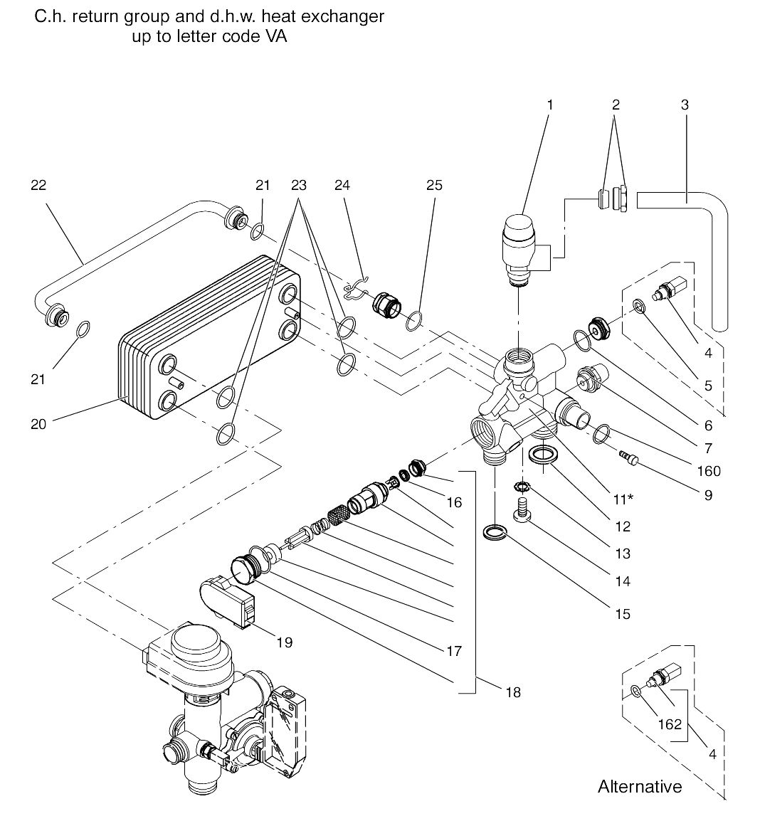 A71/B - Return Group1