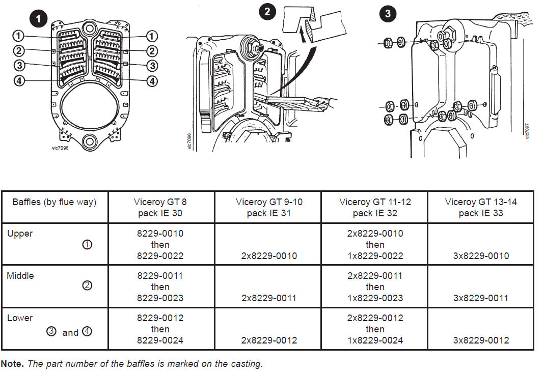 L27/E - Baffles
