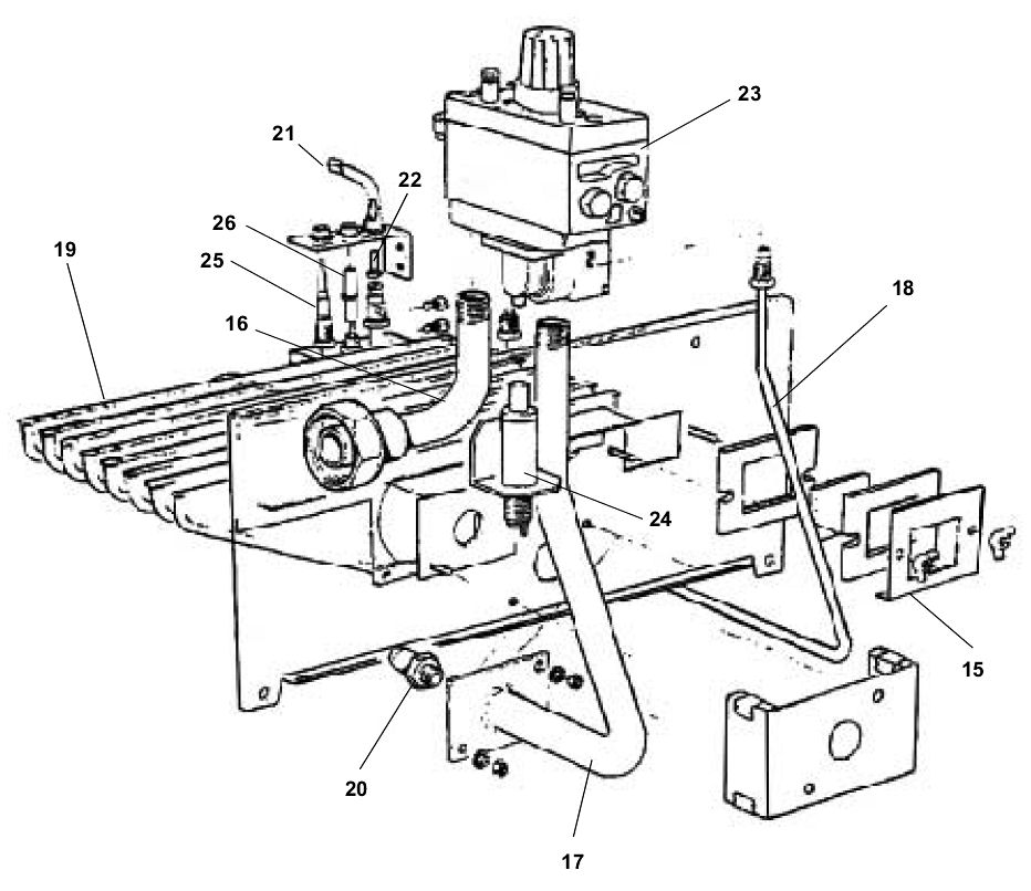 G14/G - Burner Controls SIT
