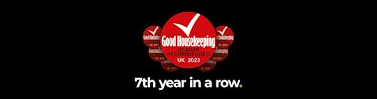 Good Housekeeping Social Blog Post Blog Header