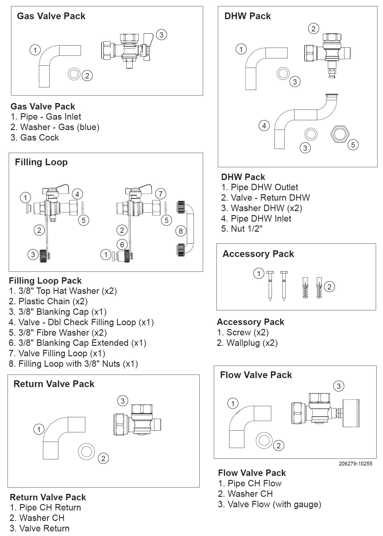 A94/F - Hardware Pack