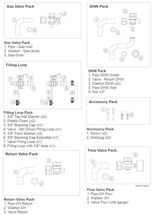 IDEAL LOGIC CODE COMBI ES38 BOILER | Ideal Parts