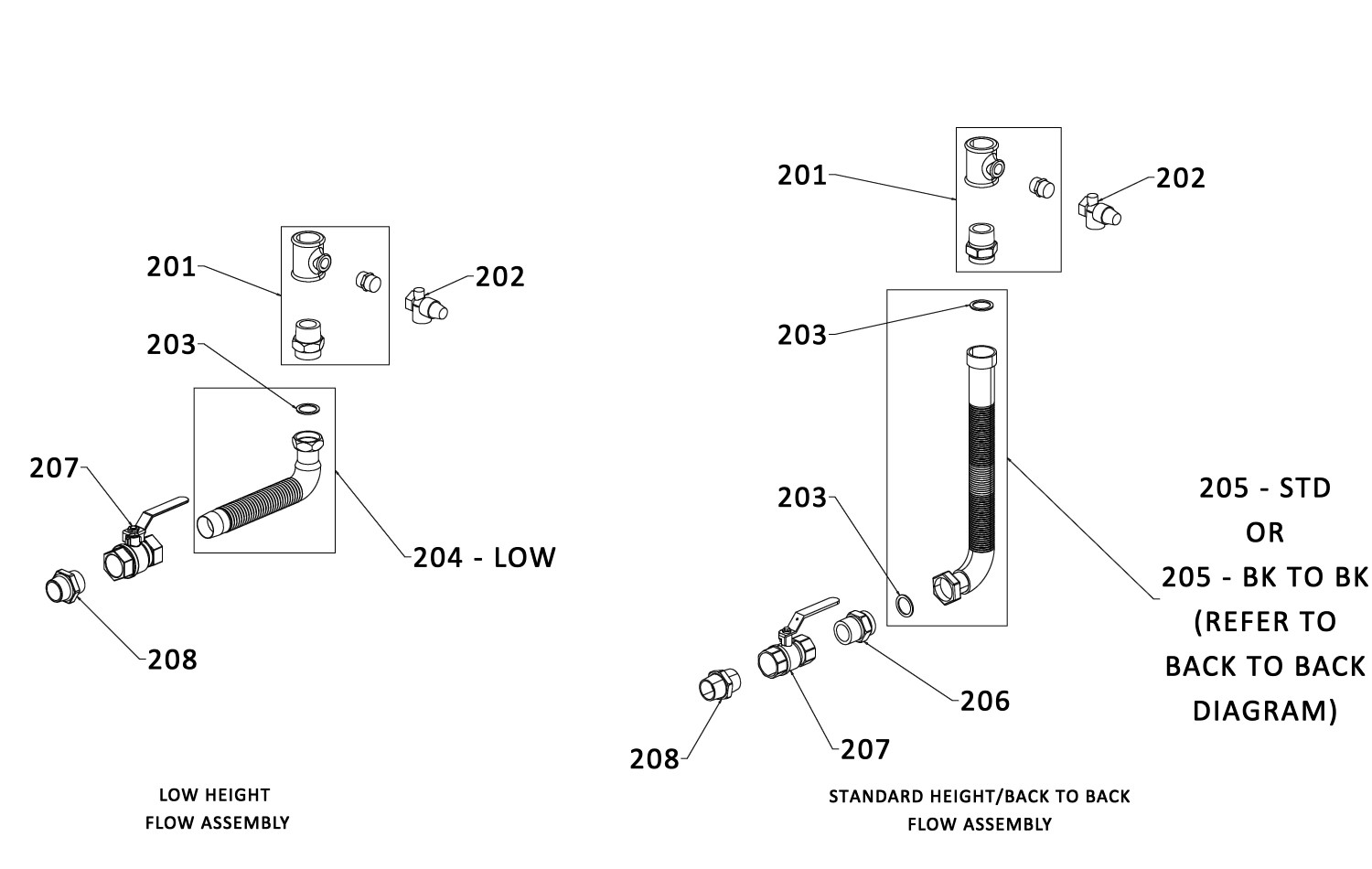 ES2-FLOW ASSEMBLY
